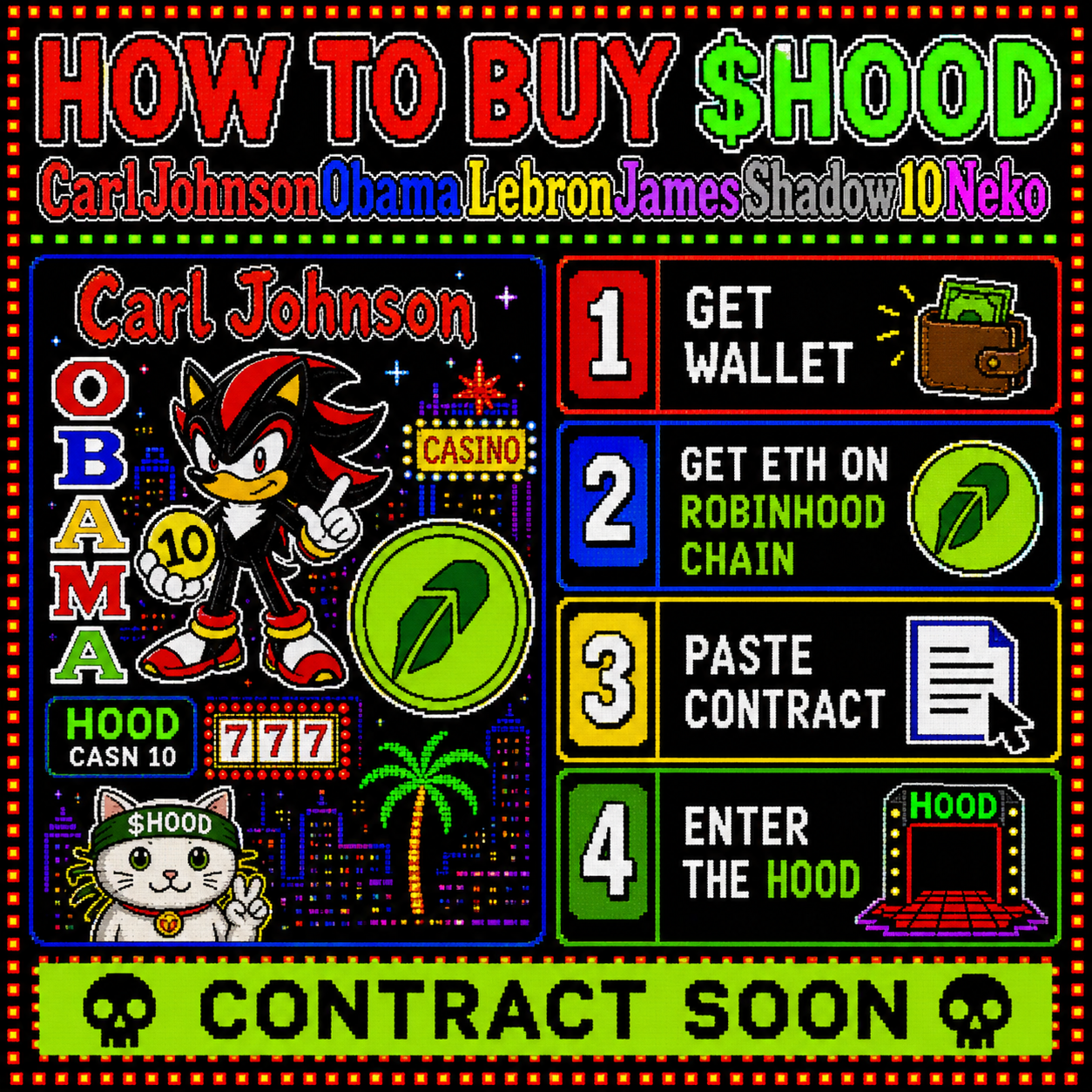 How to buy $HOOD poster